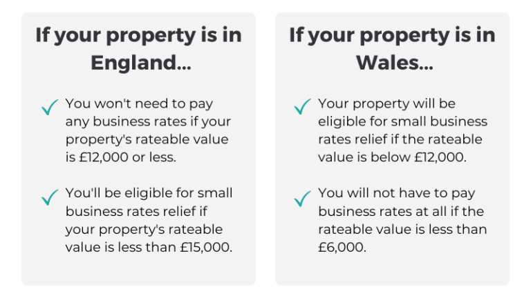 Holiday Let Business Rates and Our Services - Host & Stay Host
